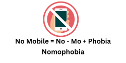Nomophobia: The Fear of Being Without a Mobile Device